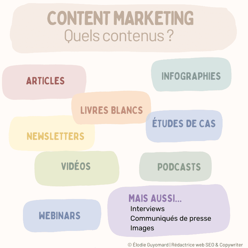 content marketing