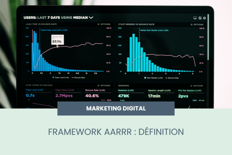 framework AARRR